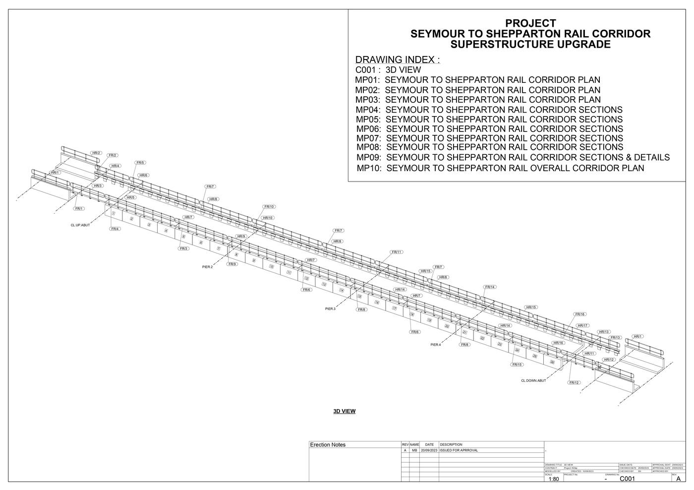 Bridge Railing Detailing